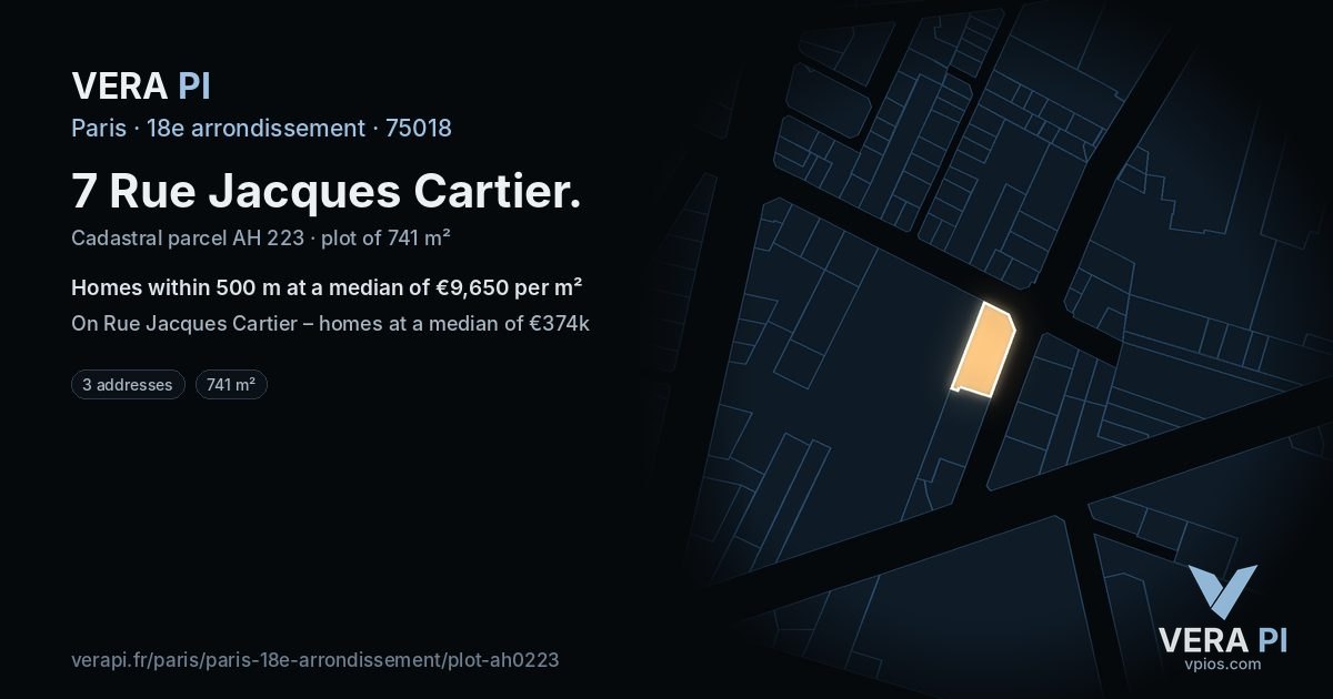 7 Rue Jacques Cartier, 18e arrondissement at night – the plot lit, the parcels around coloured by the prices near them