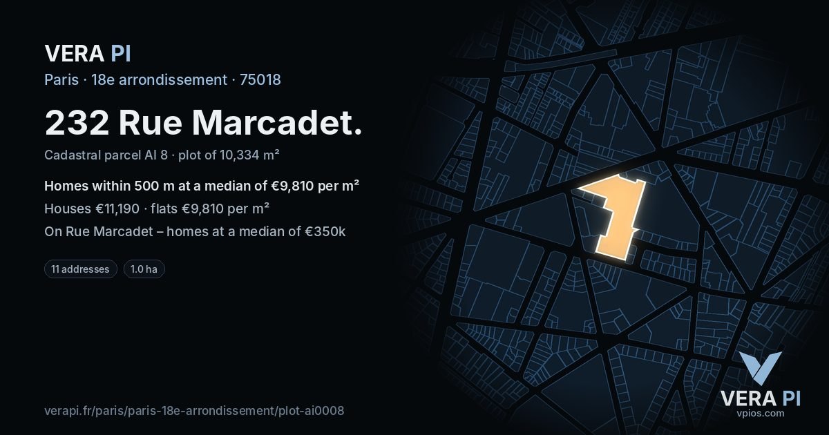 232 Rue Marcadet, 18e arrondissement at night – the plot lit, the parcels around coloured by the prices near them