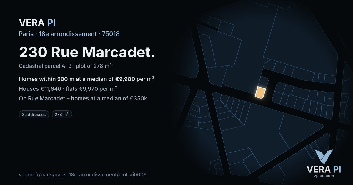 230 Rue Marcadet, 18e arrondissement at night – the plot lit, the parcels around coloured by the prices near them