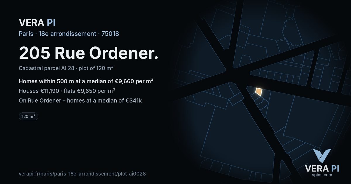 205 Rue Ordener, 18e arrondissement at night – the plot lit, the parcels around coloured by the prices near them
