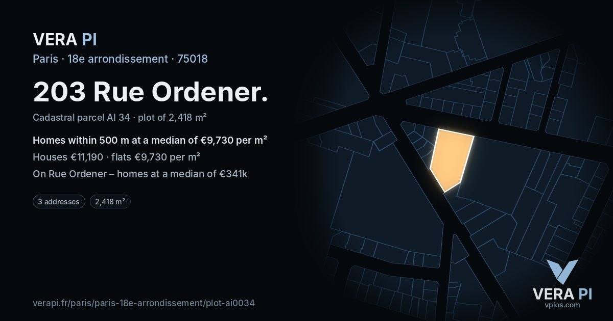 203 Rue Ordener, 18e arrondissement at night – the plot lit, the parcels around coloured by the prices near them
