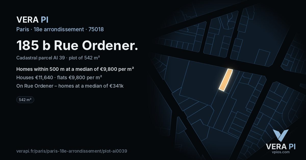 185 b Rue Ordener, 18e arrondissement at night – the plot lit, the parcels around coloured by the prices near them