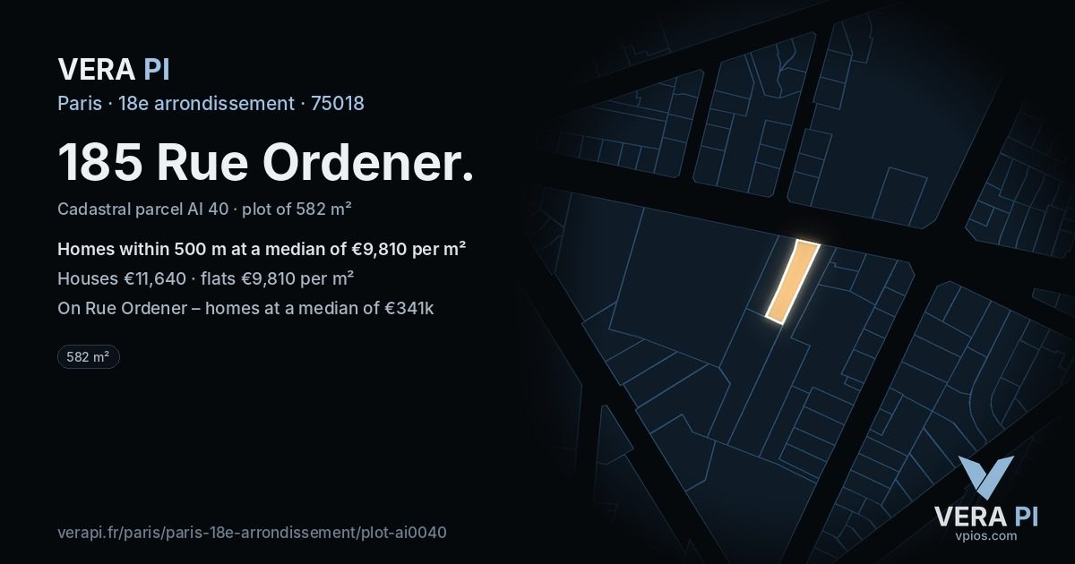 185 Rue Ordener, 18e arrondissement at night – the plot lit, the parcels around coloured by the prices near them