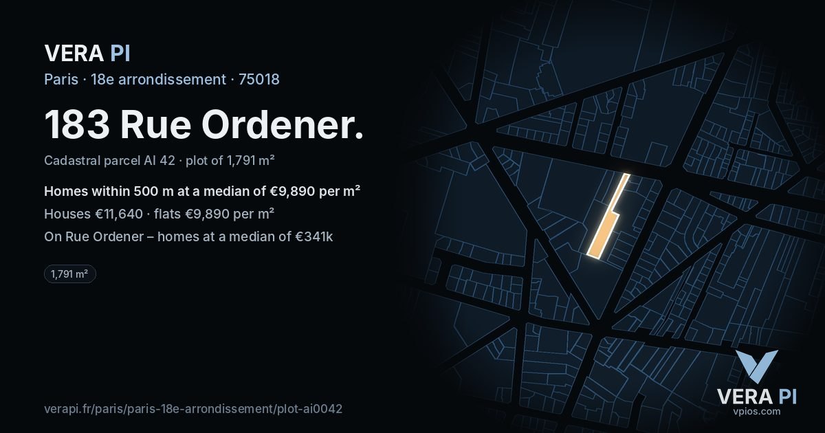183 Rue Ordener, 18e arrondissement at night – the plot lit, the parcels around coloured by the prices near them