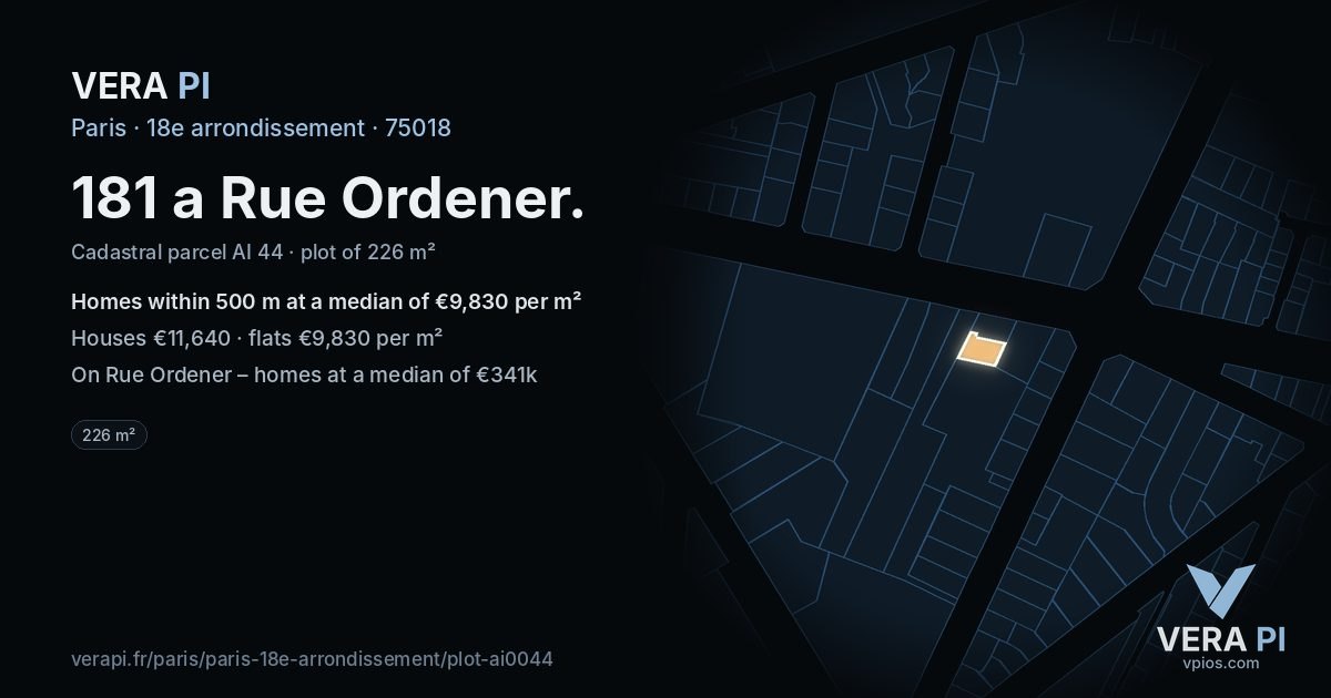 181 a Rue Ordener, 18e arrondissement at night – the plot lit, the parcels around coloured by the prices near them
