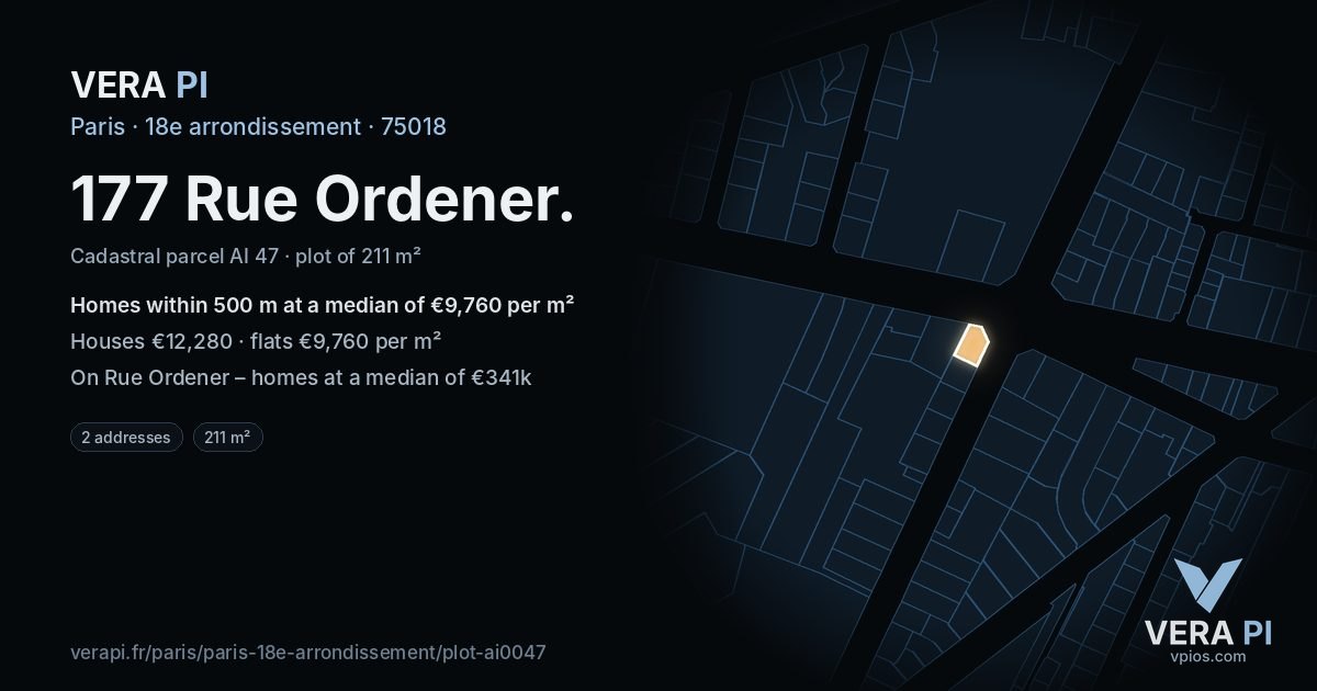 177 Rue Ordener, 18e arrondissement at night – the plot lit, the parcels around coloured by the prices near them