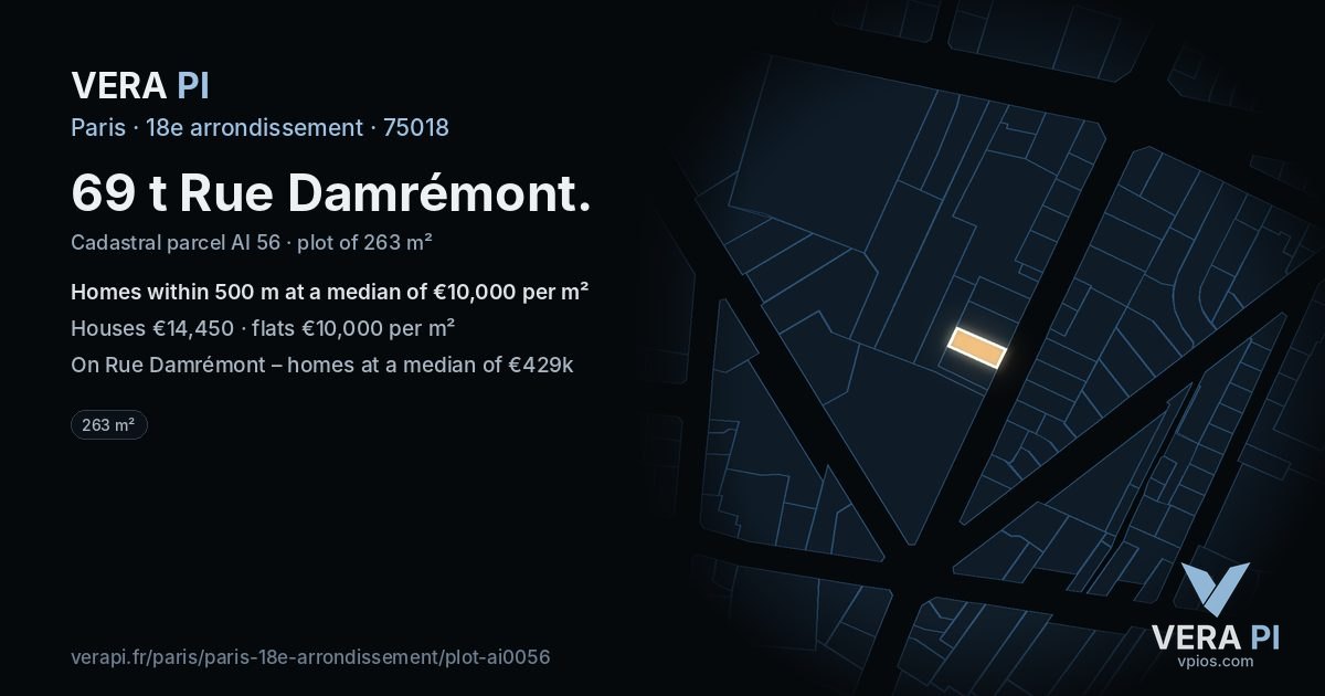 69 t Rue Damrémont, 18e arrondissement at night – the plot lit, the parcels around coloured by the prices near them