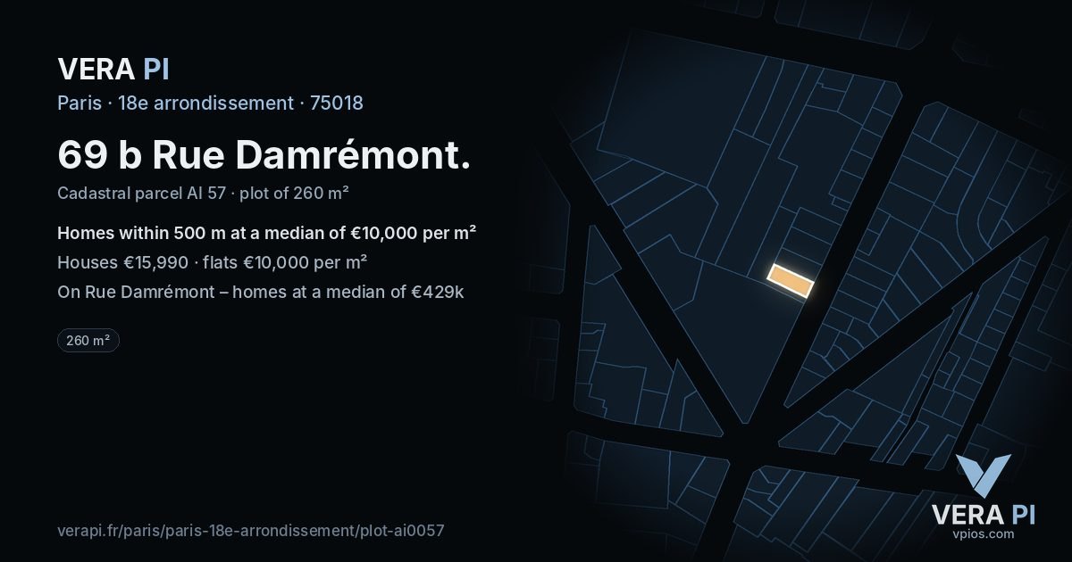 69 b Rue Damrémont, 18e arrondissement at night – the plot lit, the parcels around coloured by the prices near them