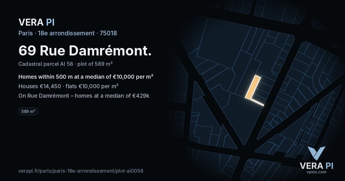 69 Rue Damrémont, 18e arrondissement at night – the plot lit, the parcels around coloured by the prices near them