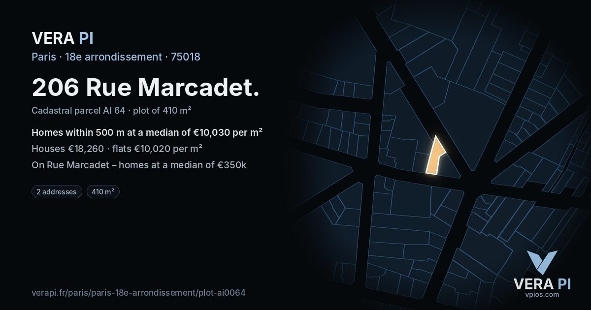 206 Rue Marcadet, 18e arrondissement at night – the plot lit, the parcels around coloured by the prices near them