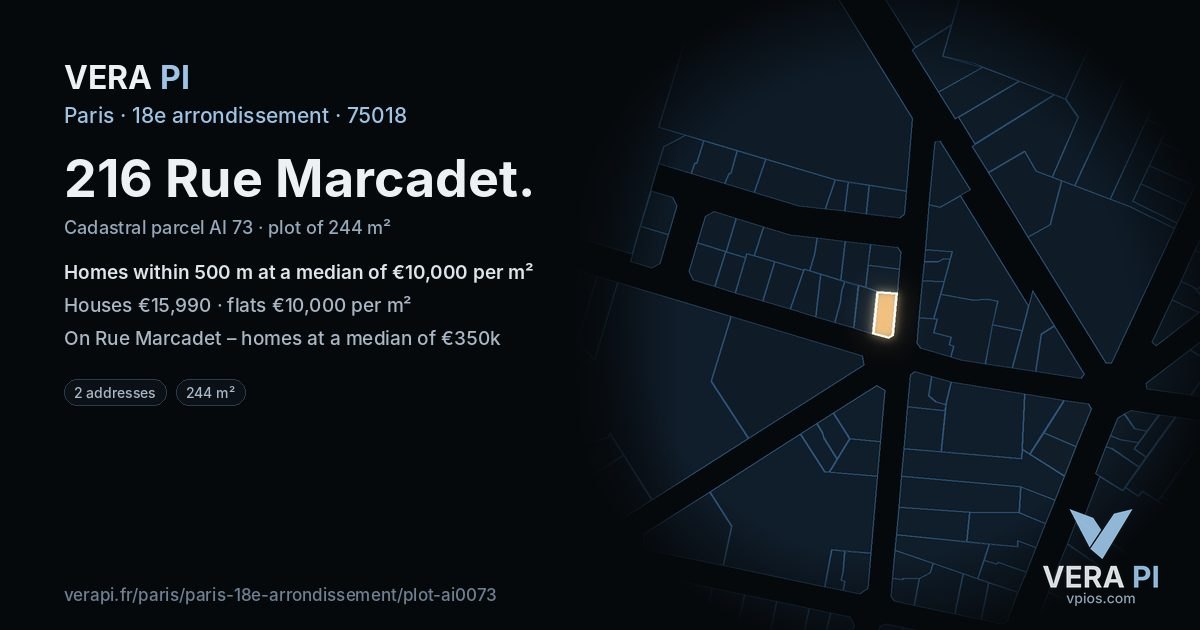 216 Rue Marcadet, 18e arrondissement at night – the plot lit, the parcels around coloured by the prices near them