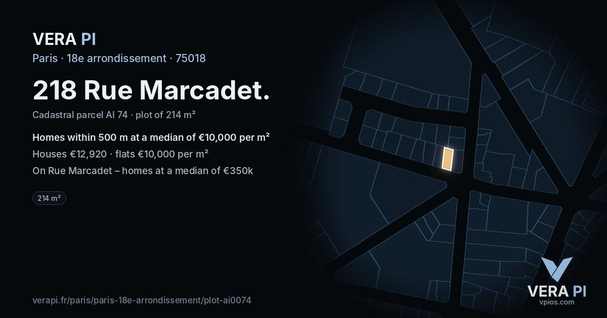 218 Rue Marcadet, 18e arrondissement at night – the plot lit, the parcels around coloured by the prices near them