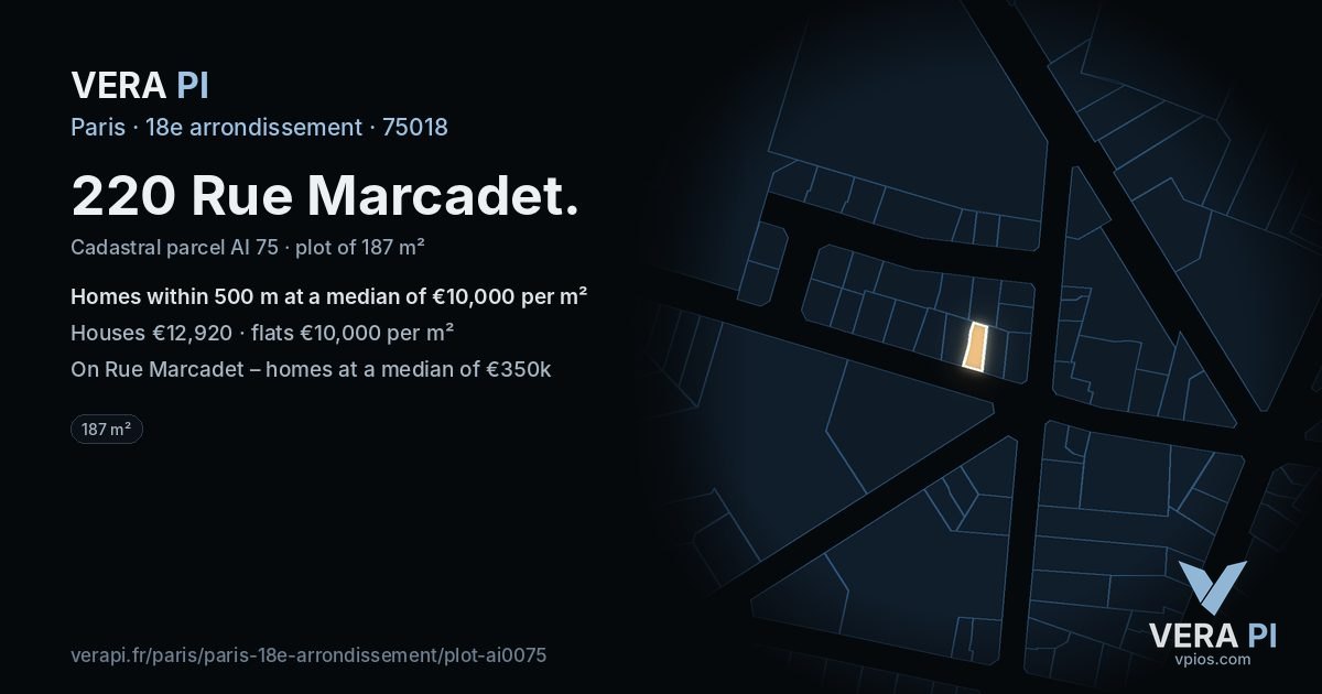220 Rue Marcadet, 18e arrondissement at night – the plot lit, the parcels around coloured by the prices near them