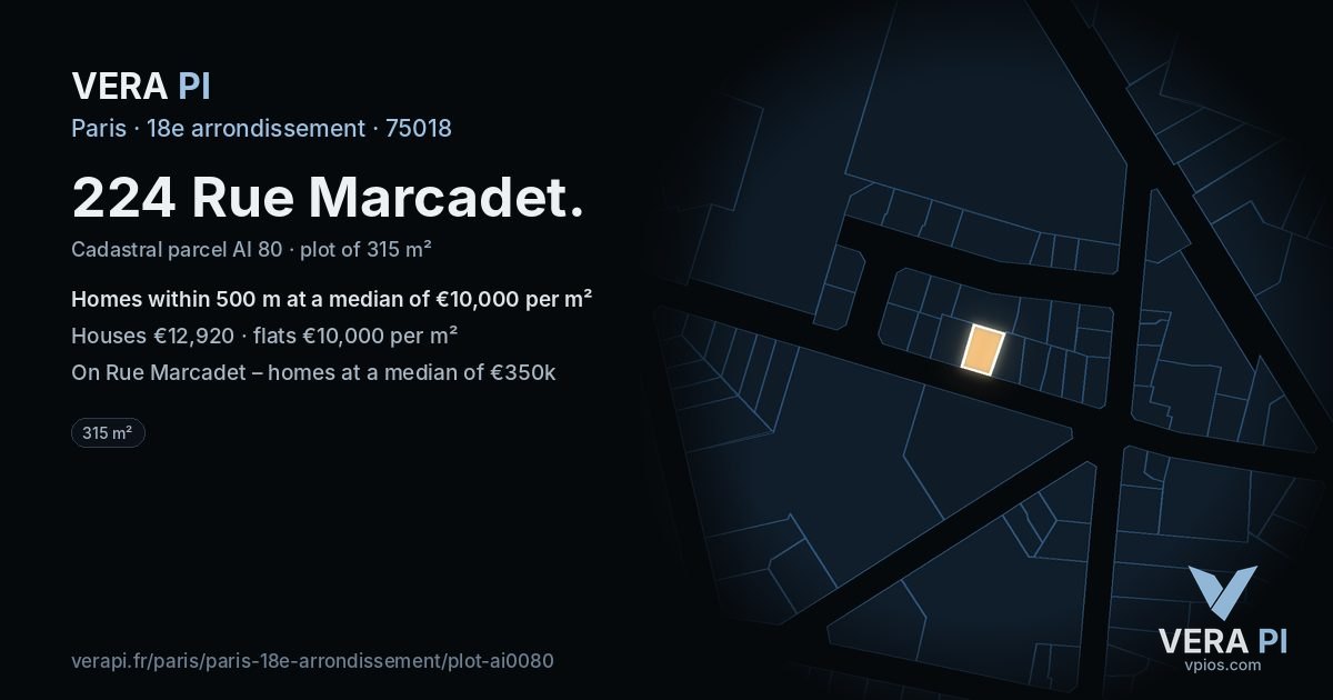 224 Rue Marcadet, 18e arrondissement at night – the plot lit, the parcels around coloured by the prices near them