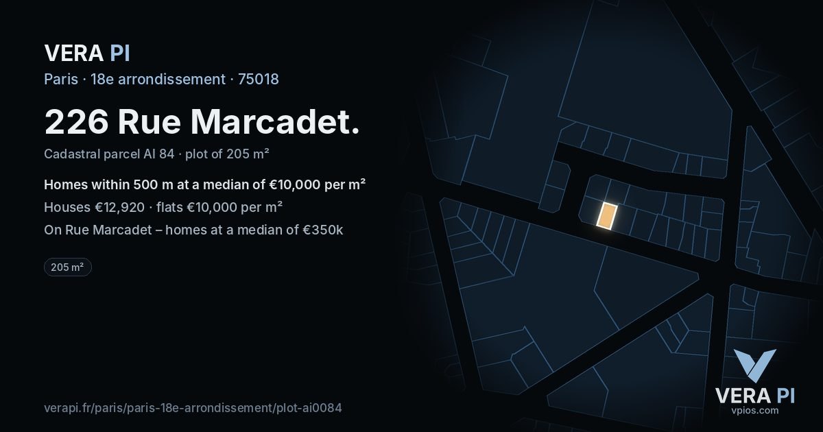 226 Rue Marcadet, 18e arrondissement at night – the plot lit, the parcels around coloured by the prices near them