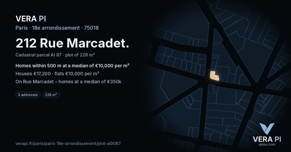 212 Rue Marcadet, 18e arrondissement at night – the plot lit, the parcels around coloured by the prices near them