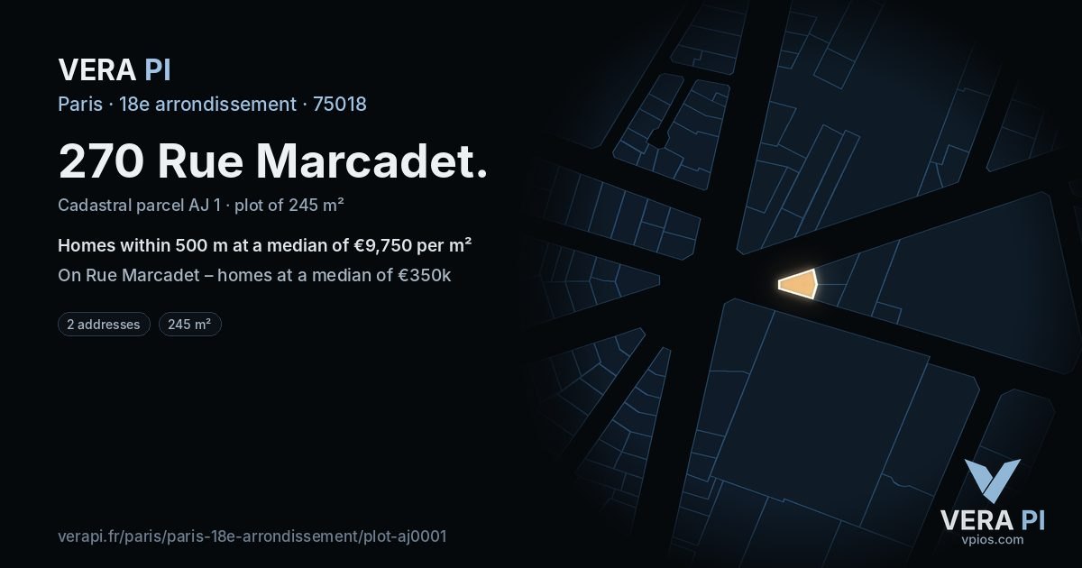 270 Rue Marcadet, 18e arrondissement at night – the plot lit, the parcels around coloured by the prices near them