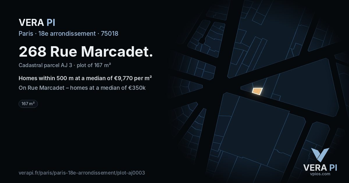 268 Rue Marcadet, 18e arrondissement at night – the plot lit, the parcels around coloured by the prices near them
