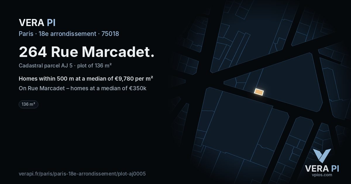 264 Rue Marcadet, 18e arrondissement at night – the plot lit, the parcels around coloured by the prices near them