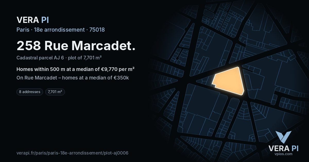 258 Rue Marcadet, 18e arrondissement at night – the plot lit, the parcels around coloured by the prices near them