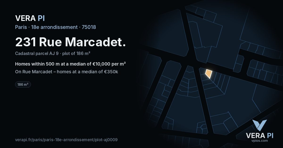 231 Rue Marcadet, 18e arrondissement at night – the plot lit, the parcels around coloured by the prices near them