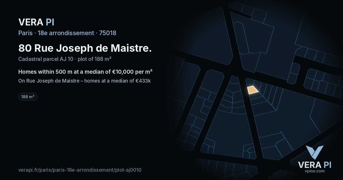 80 Rue Joseph de Maistre, 18e arrondissement at night – the plot lit, the parcels around coloured by the prices near them