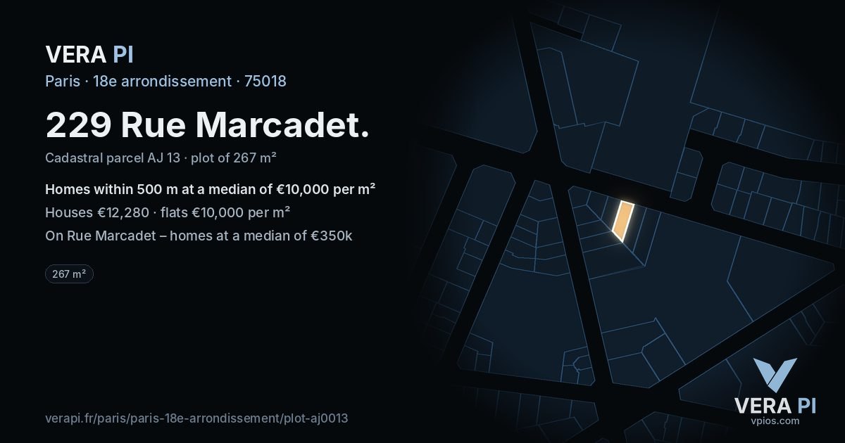 229 Rue Marcadet, 18e arrondissement at night – the plot lit, the parcels around coloured by the prices near them