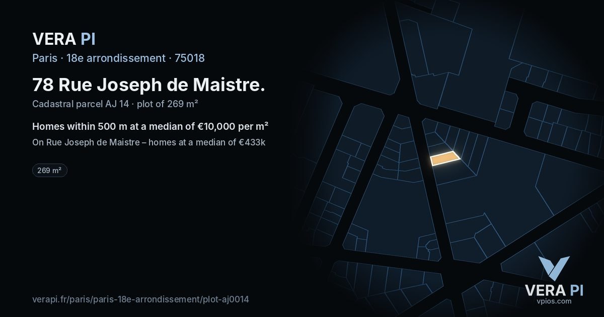 78 Rue Joseph de Maistre, 18e arrondissement at night – the plot lit, the parcels around coloured by the prices near them