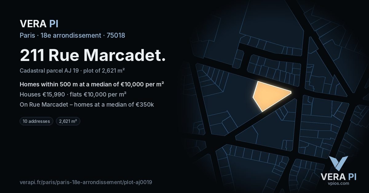211 Rue Marcadet, 18e arrondissement at night – the plot lit, the parcels around coloured by the prices near them