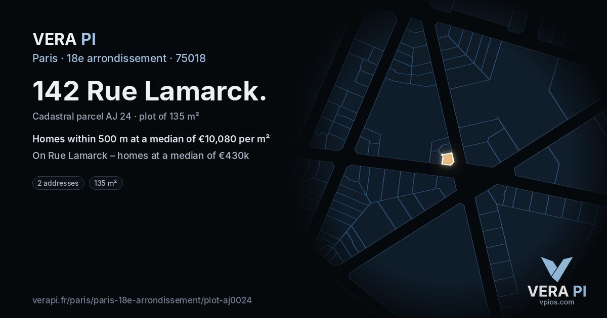 142 Rue Lamarck, 18e arrondissement at night – the plot lit, the parcels around coloured by the prices near them