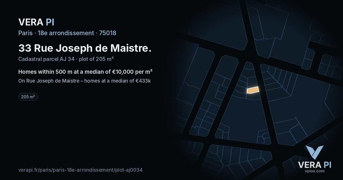 33 Rue Joseph de Maistre, 18e arrondissement at night – the plot lit, the parcels around coloured by the prices near them