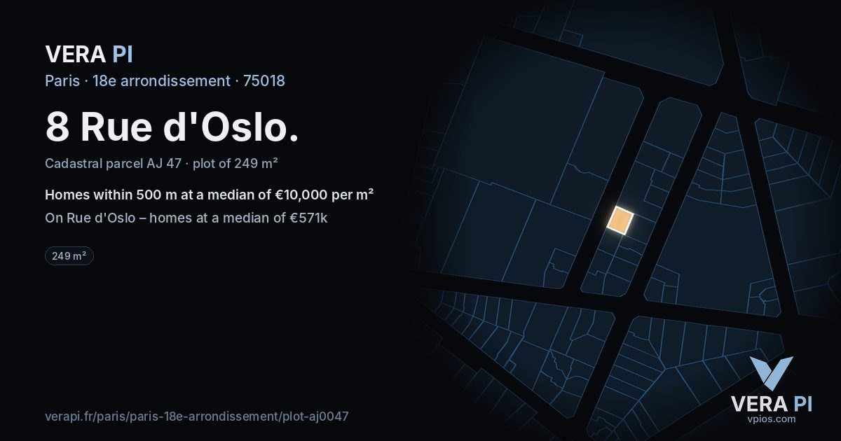 8 Rue d'Oslo, 18e arrondissement at night – the plot lit, the parcels around coloured by the prices near them