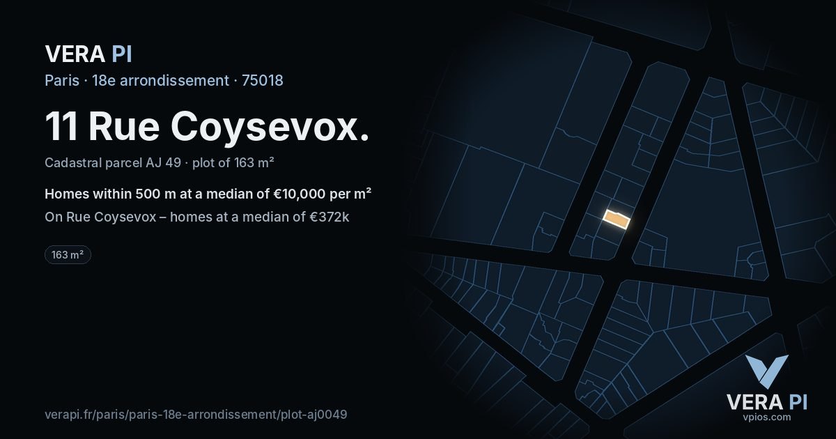11 Rue Coysevox, 18e arrondissement at night – the plot lit, the parcels around coloured by the prices near them