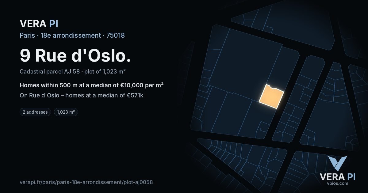 9 Rue d'Oslo, 18e arrondissement at night – the plot lit, the parcels around coloured by the prices near them