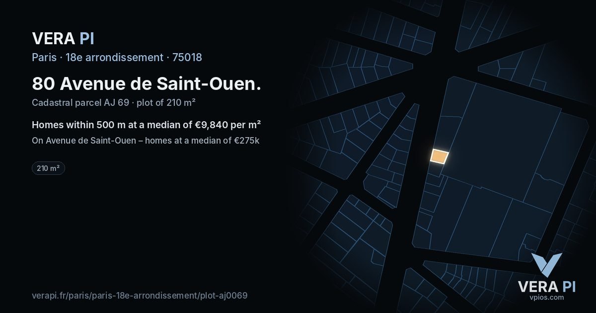80 Avenue de Saint-Ouen, 18e arrondissement at night – the plot lit, the parcels around coloured by the prices near them