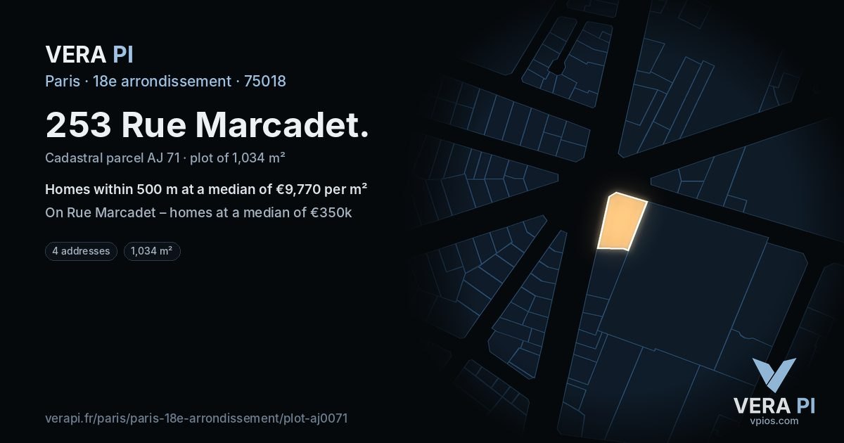 253 Rue Marcadet, 18e arrondissement at night – the plot lit, the parcels around coloured by the prices near them