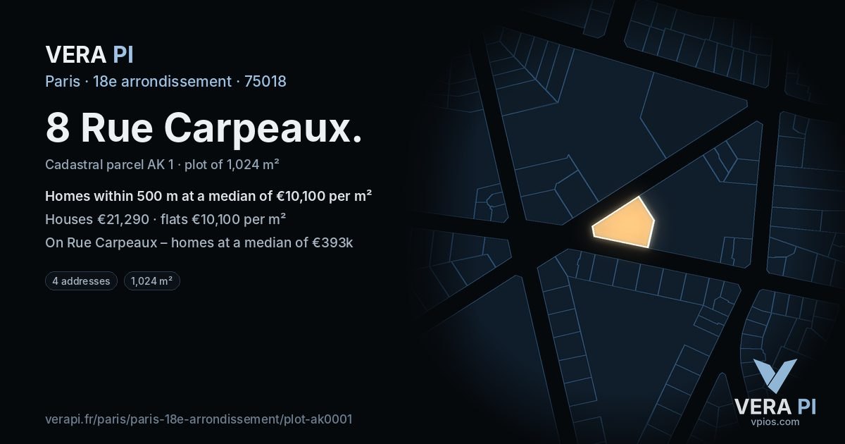 8 Rue Carpeaux, 18e arrondissement at night – the plot lit, the parcels around coloured by the prices near them