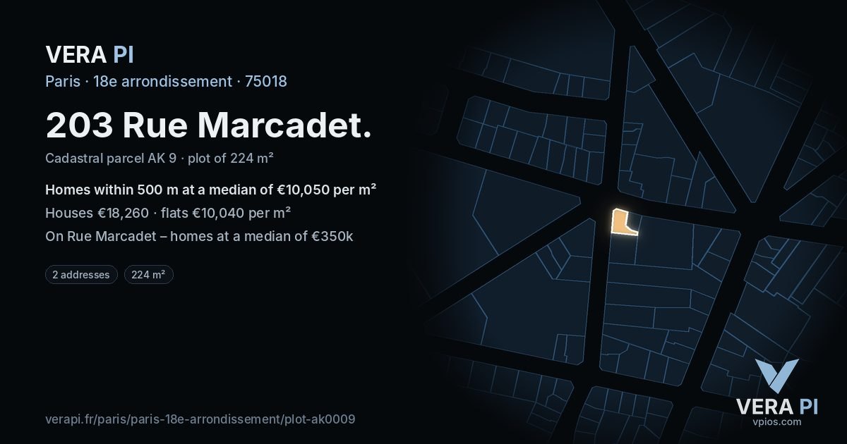 203 Rue Marcadet, 18e arrondissement at night – the plot lit, the parcels around coloured by the prices near them