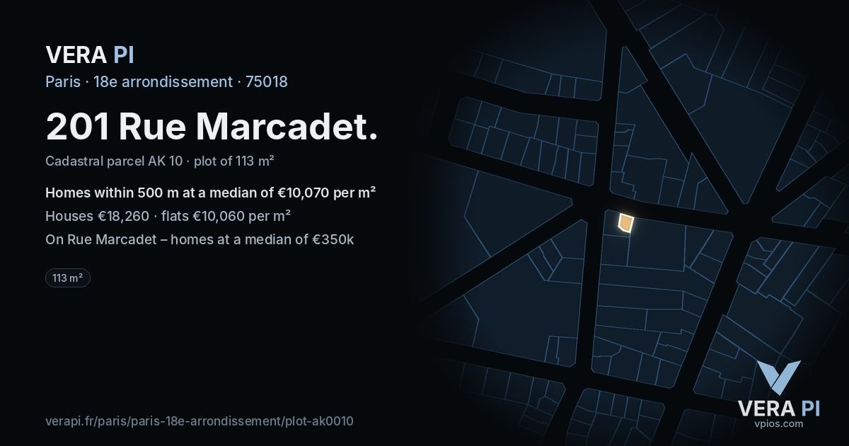 201 Rue Marcadet, 18e arrondissement at night – the plot lit, the parcels around coloured by the prices near them