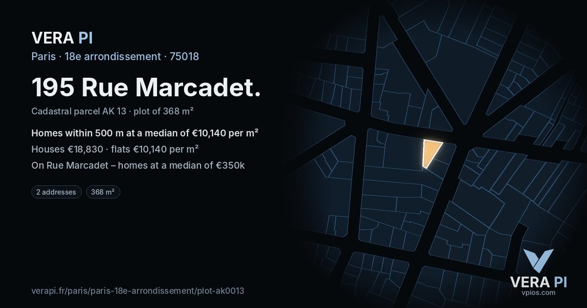 195 Rue Marcadet, 18e arrondissement at night – the plot lit, the parcels around coloured by the prices near them