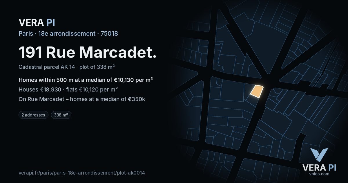 191 Rue Marcadet, 18e arrondissement at night – the plot lit, the parcels around coloured by the prices near them