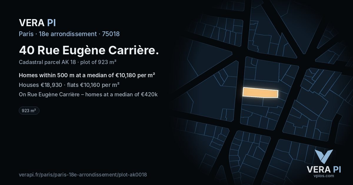 40 Rue Eugène Carrière, 18e arrondissement at night – the plot lit, the parcels around coloured by the prices near them