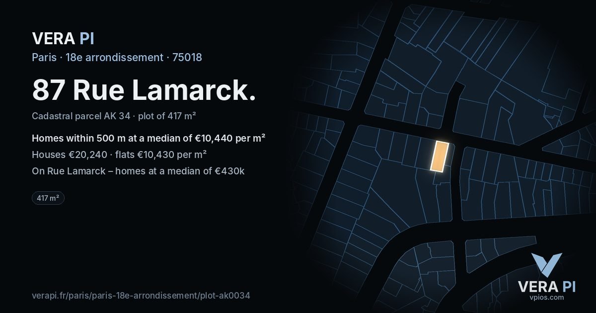 87 Rue Lamarck, 18e arrondissement at night – the plot lit, the parcels around coloured by the prices near them