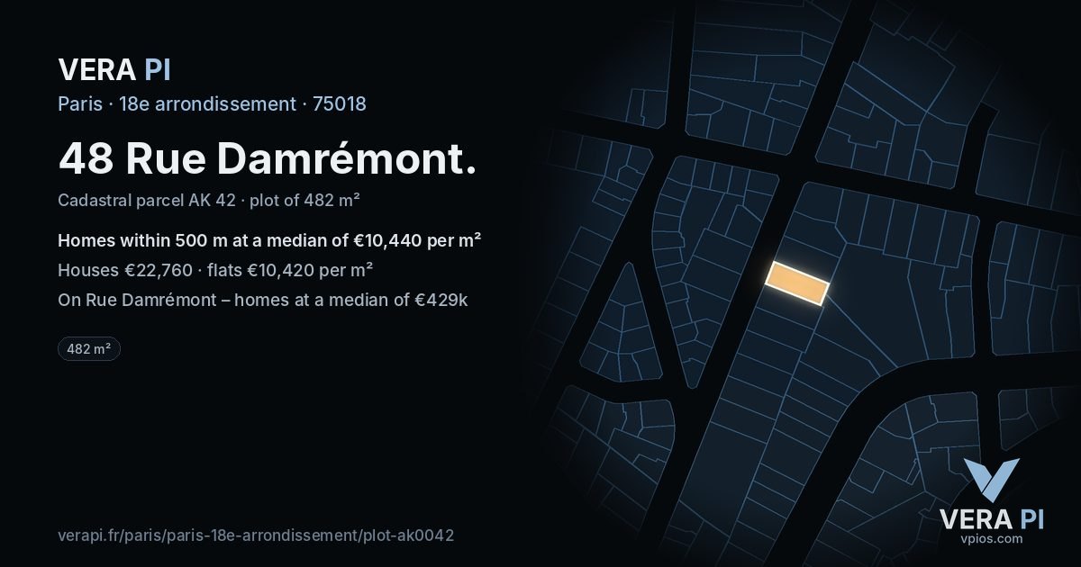 48 Rue Damrémont, 18e arrondissement at night – the plot lit, the parcels around coloured by the prices near them