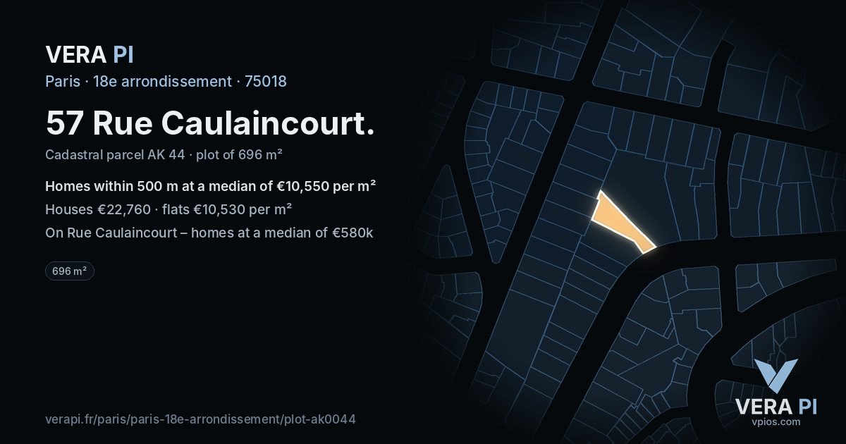 57 Rue Caulaincourt, 18e arrondissement at night – the plot lit, the parcels around coloured by the prices near them
