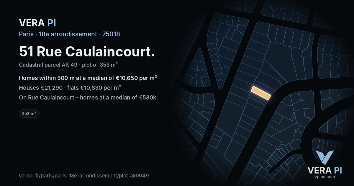 51 Rue Caulaincourt, 18e arrondissement at night – the plot lit, the parcels around coloured by the prices near them