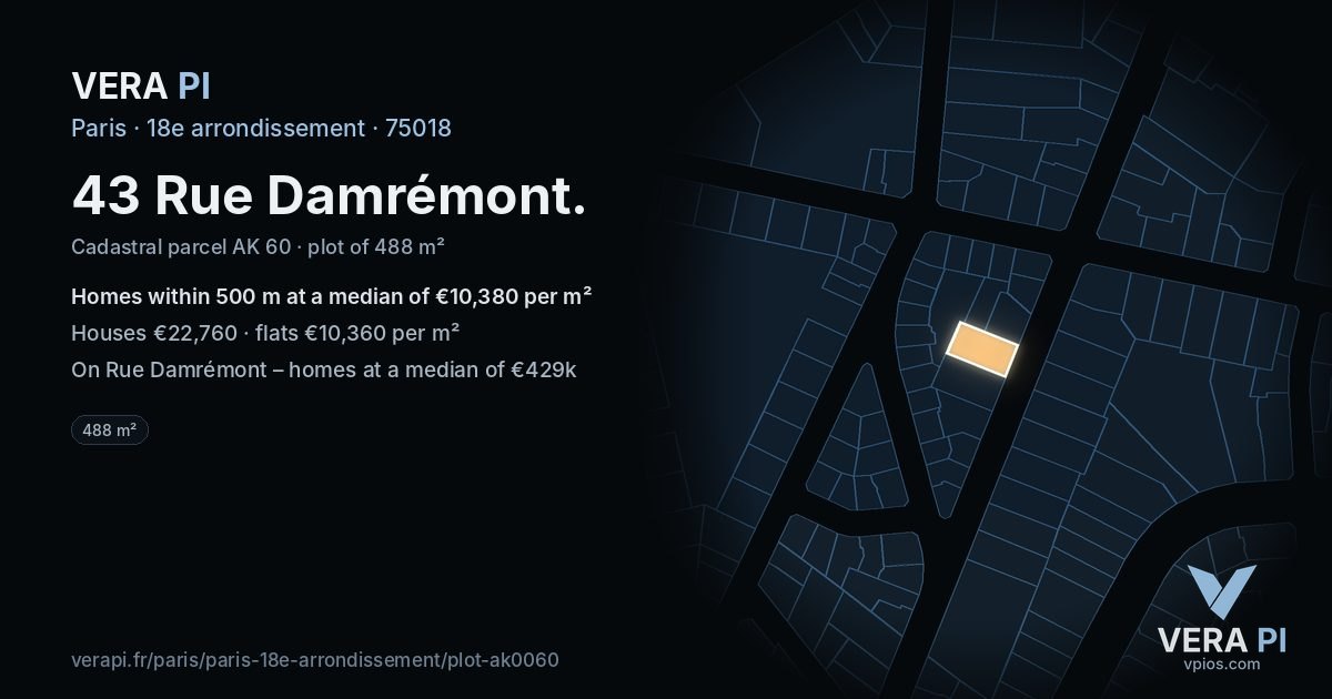 43 Rue Damrémont, 18e arrondissement at night – the plot lit, the parcels around coloured by the prices near them