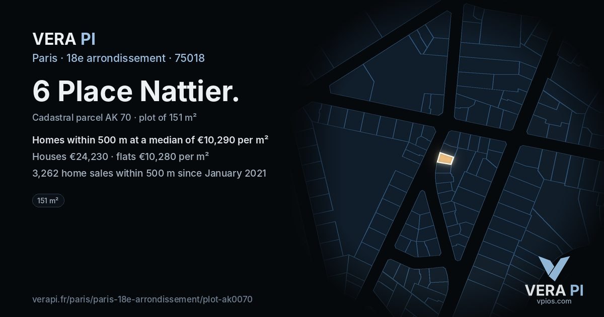 6 Place Nattier, 18e arrondissement at night – the plot lit, the parcels around coloured by the prices near them