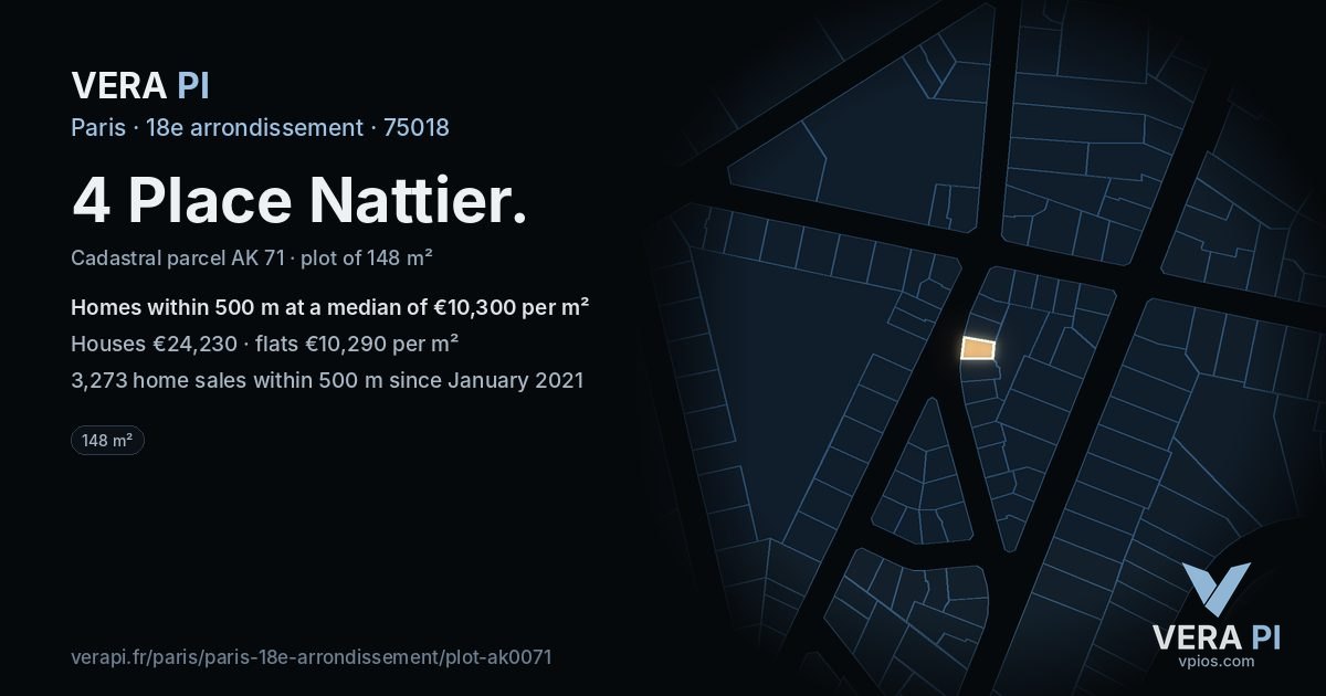 4 Place Nattier, 18e arrondissement at night – the plot lit, the parcels around coloured by the prices near them
