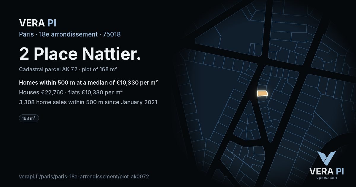 2 Place Nattier, 18e arrondissement at night – the plot lit, the parcels around coloured by the prices near them